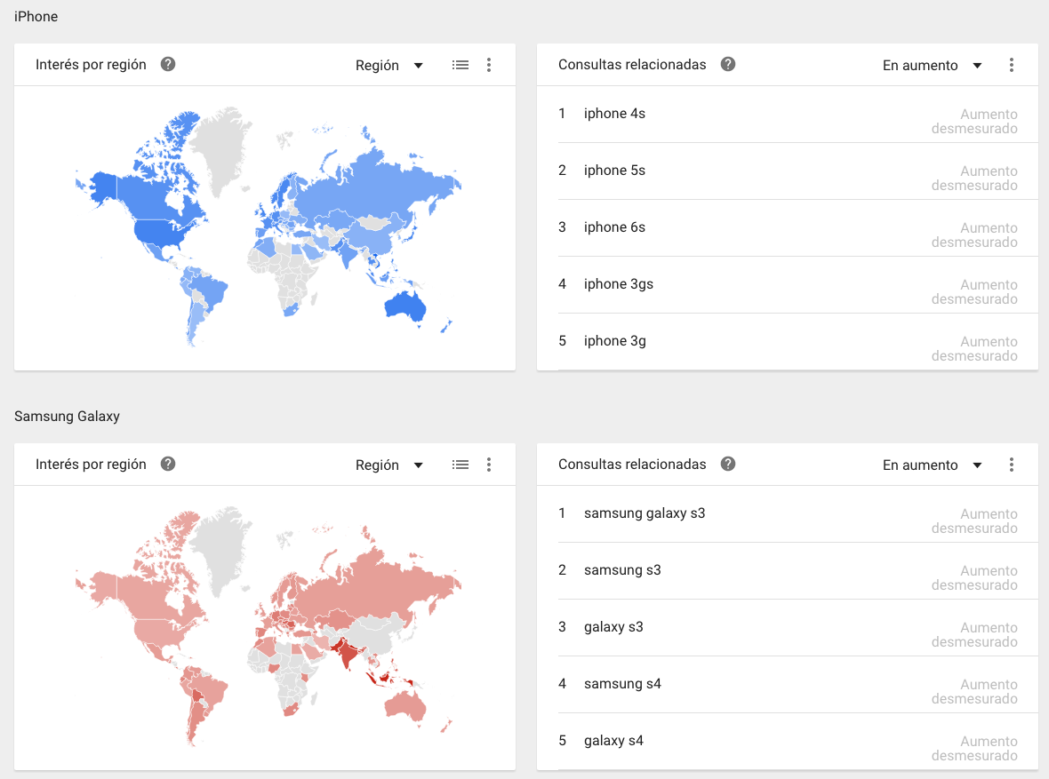 Aréa de Consultas relacionadas en el análisis de 2 o más keywords en Google Trends.