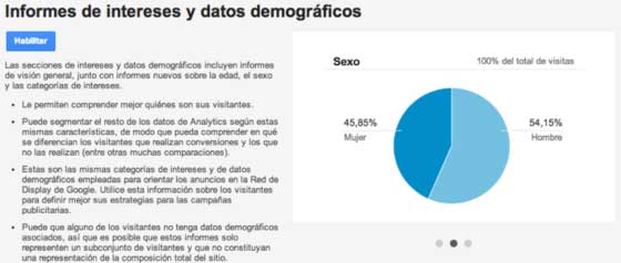 Habilitar datos demográficos e intereses en Analytics