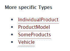 tipos hijos de producto en schema.org