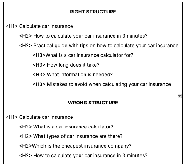 how_to_write_a_correct_structure