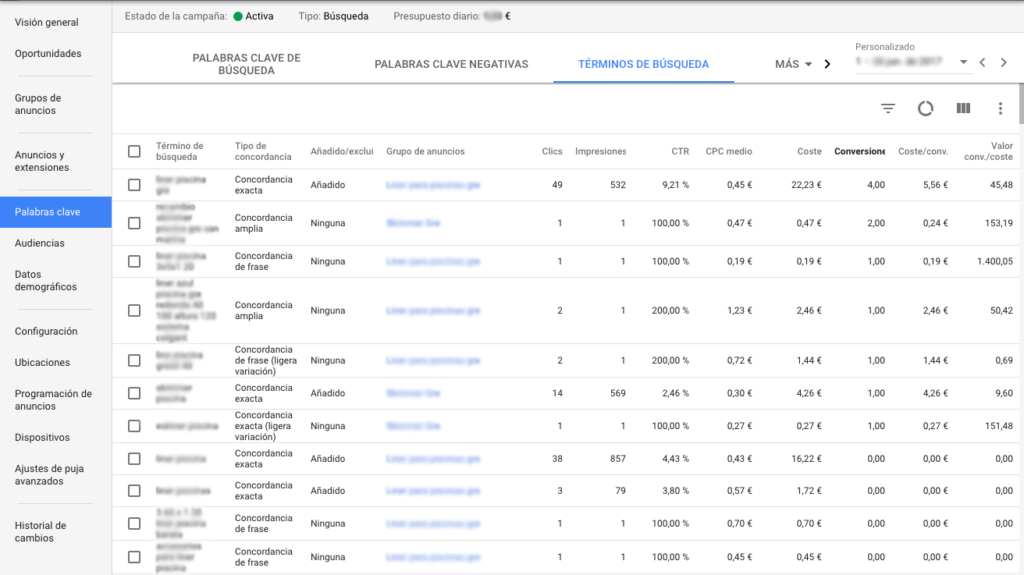 Informe de términos de búsqueda de Google AdWords (nueva versión)