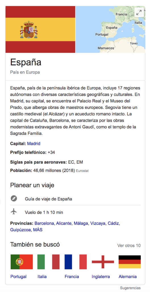 Knowledge graph in Google SERP