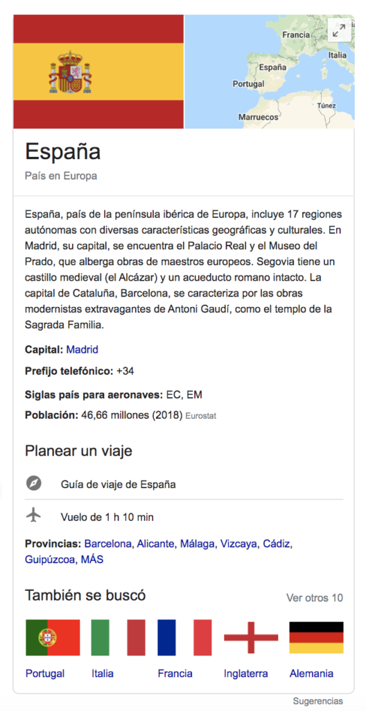 Gráfico del conocimiento en la SERP de Google