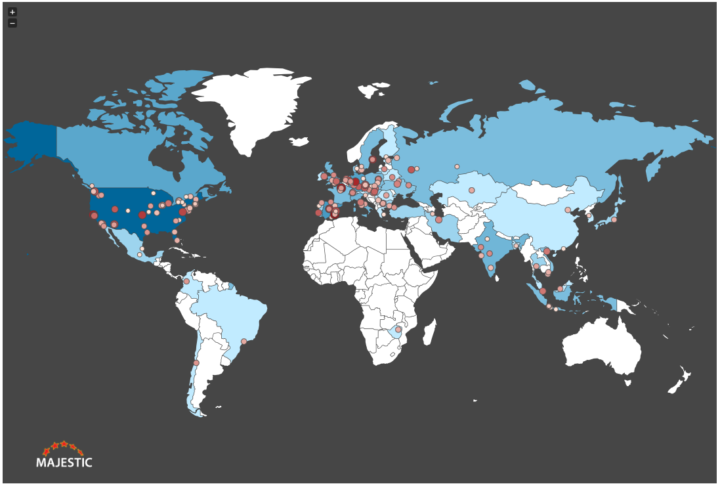 geographic location of domains