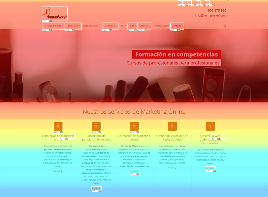 heat scroll map