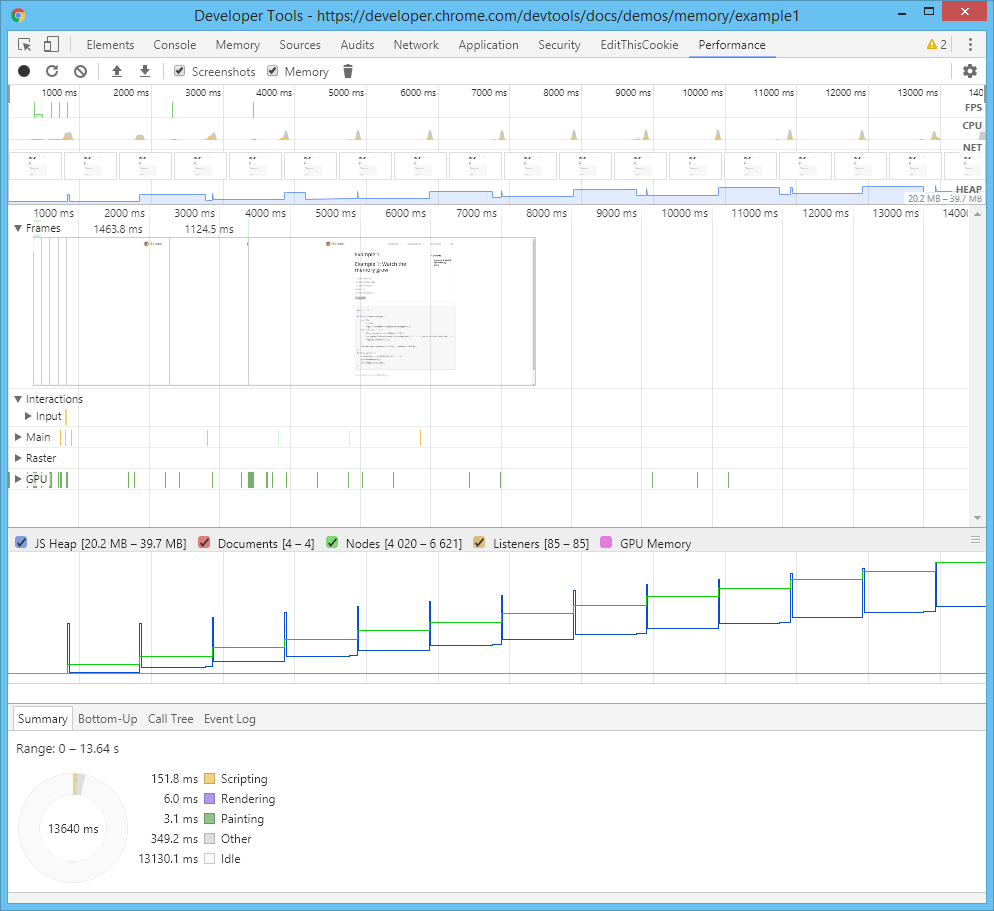 Visualización de fuga de memoria en la pestaña de performance de Google Chrome.