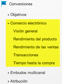 Menú del comercio electrónico de Google Analytics