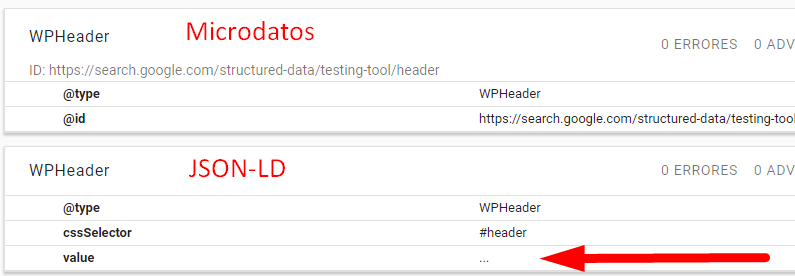 representación de la herramienta de datos estructurados de WPHeader con microdatos y JSON-LD