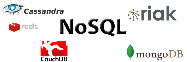 sistemas gestores de bases de datos nosql