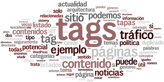 Nube de tags