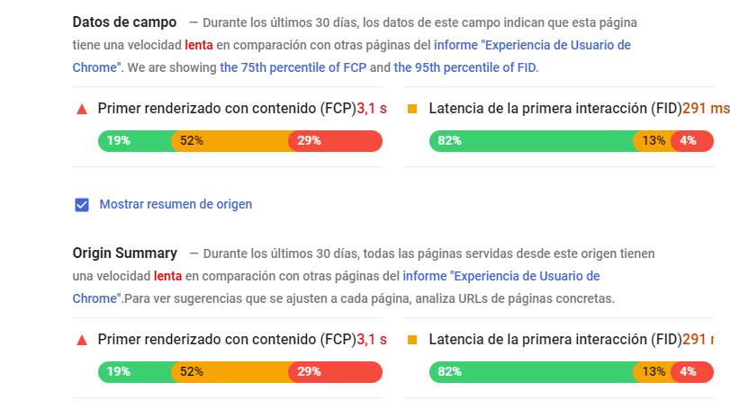 FID y FCP en Google PageSpeed Insights