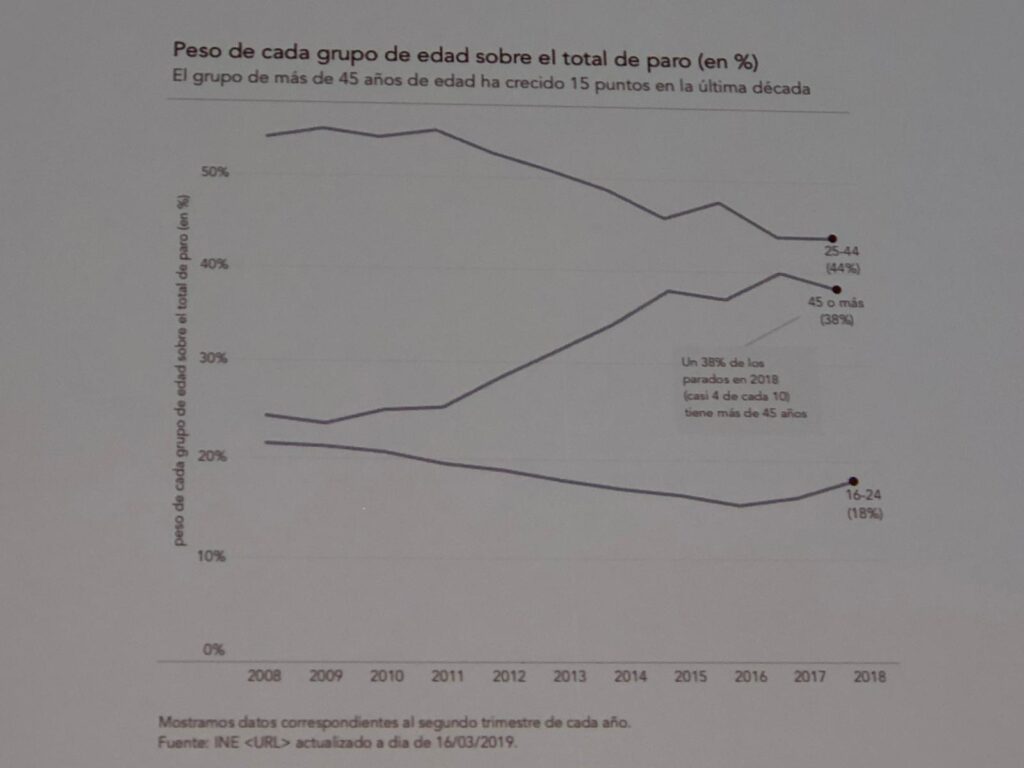 Pere Rovira at Clinic Summit