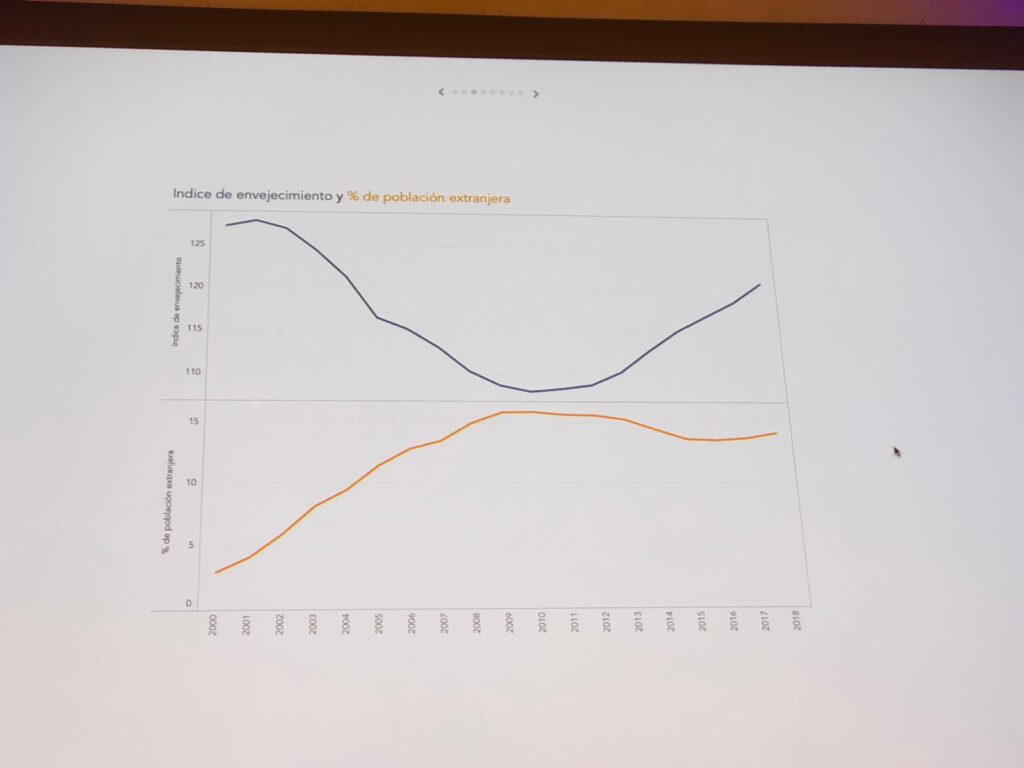 Pere Rovira at Clinic Summit