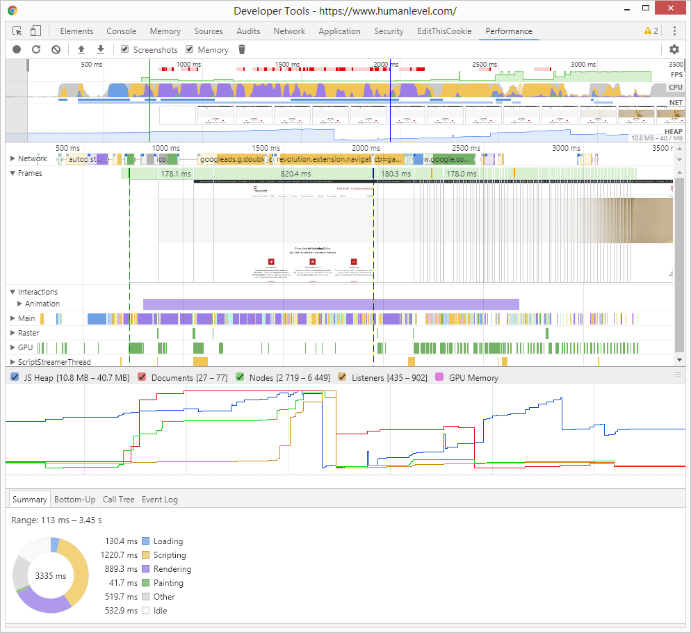 Analísis de rendimiento de Google Chrome.