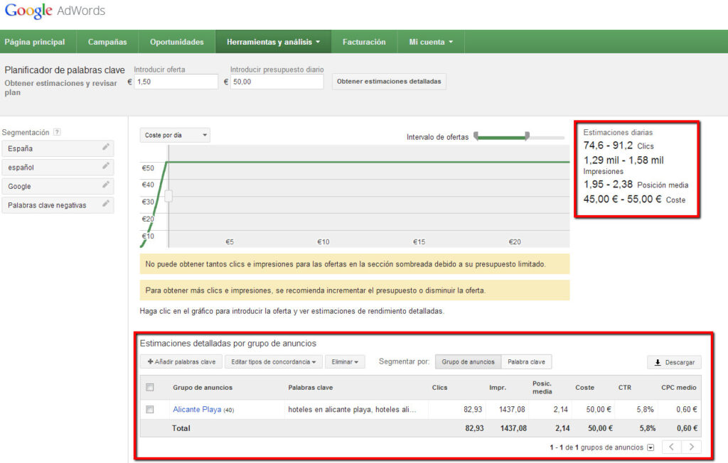 adwords traffic estimator