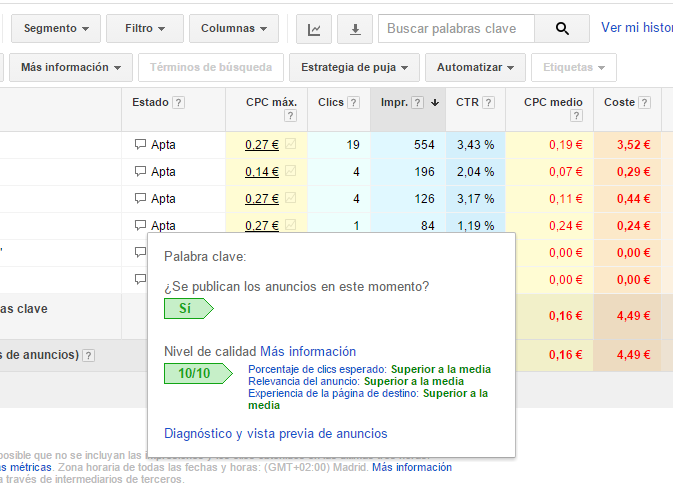 scoring of Quality Score metrics