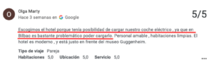 Reseña del Hotel Vincci Consultado en la que se menciona la posibilidad de cargar el coche eléctrico como punto a favor