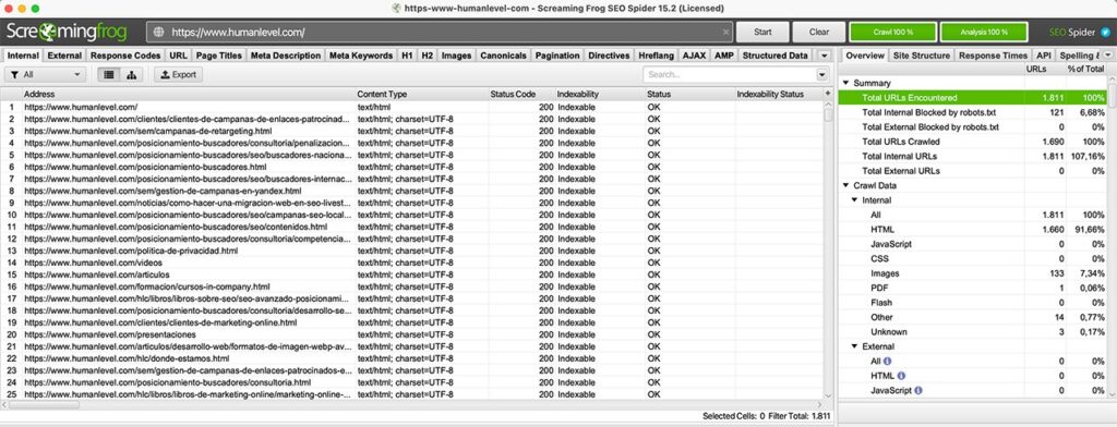 Screaming Frog para SEO técnico