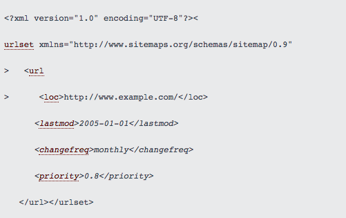 XML sitemap tags