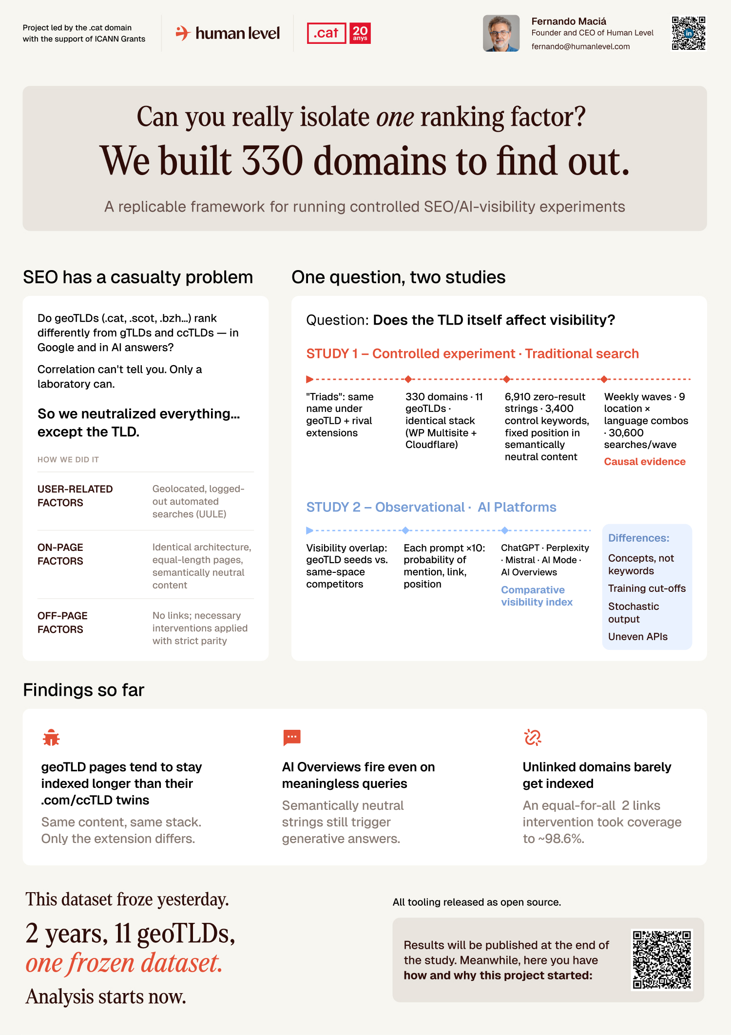 study-google-deep-dive Nuestro póster para la sesión