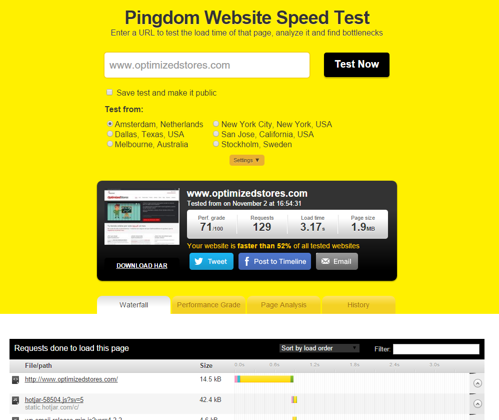 test en Website speed test