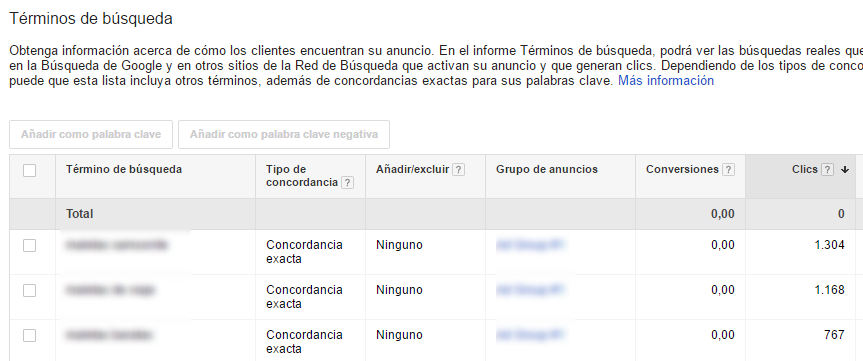 términos de búsqueda google AdWords