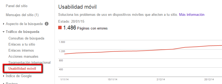 Usabilidad móvil en Google Webmaster Tools