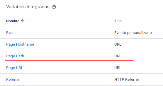 Variables integradas de GTM