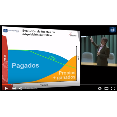 Video de la ponencia decharlas.com