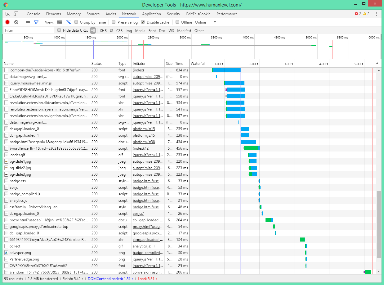 Cascade of downloads from a web site