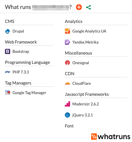 Information about a website on WhatRuns